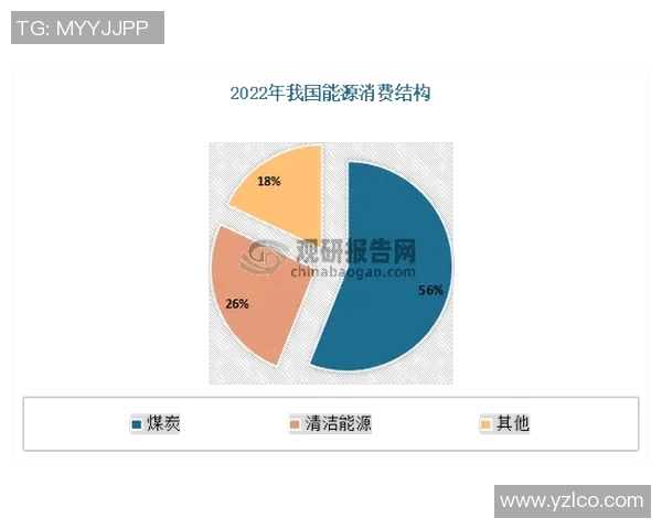 亚马尔地区的地缘政治变迁与资源开发前景分析